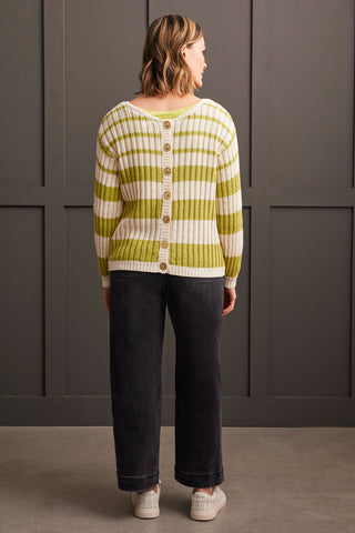 alt view 3 - WEAR 2 WAYS CREW NECK CARDIGAN SWEATER-Pistachio